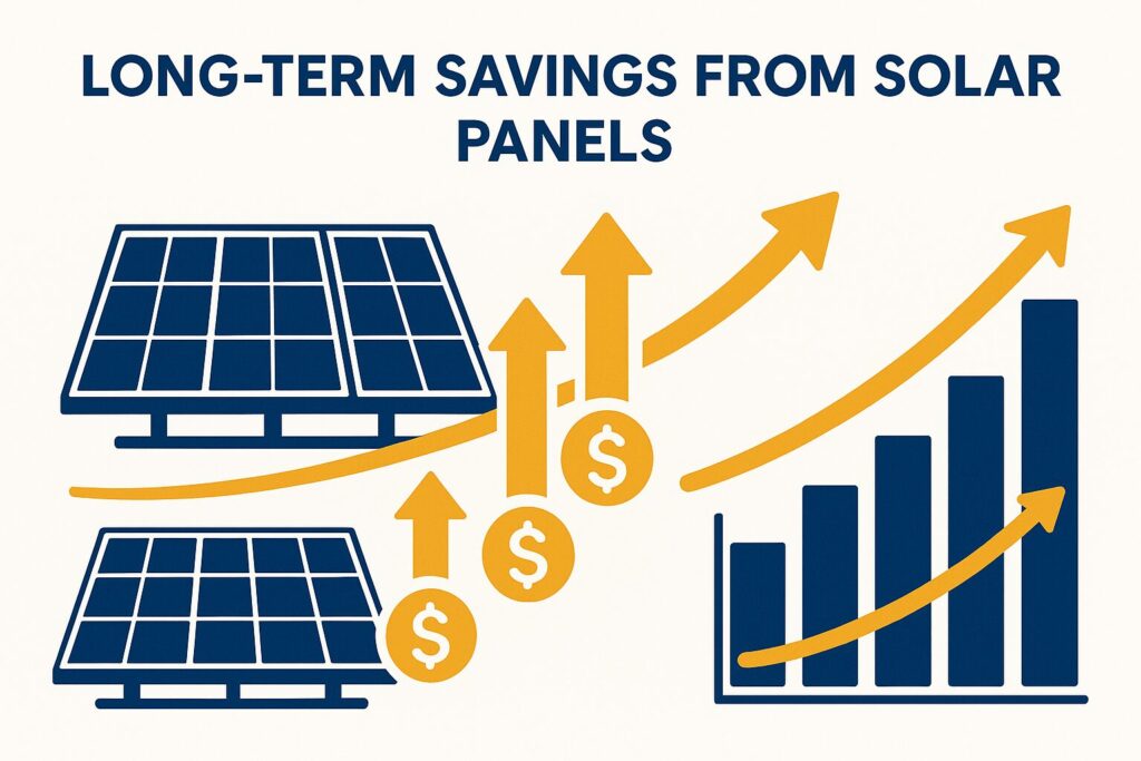Money Saving Through Solar Panels