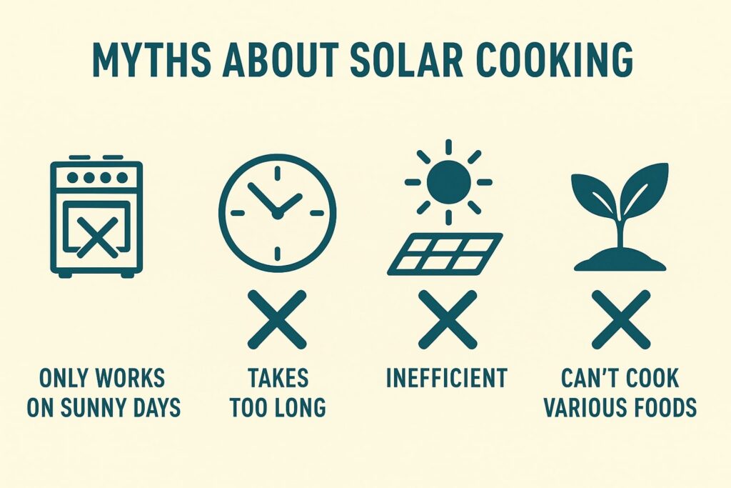 myths about solar cooking